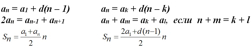 арифметическая прогрессия