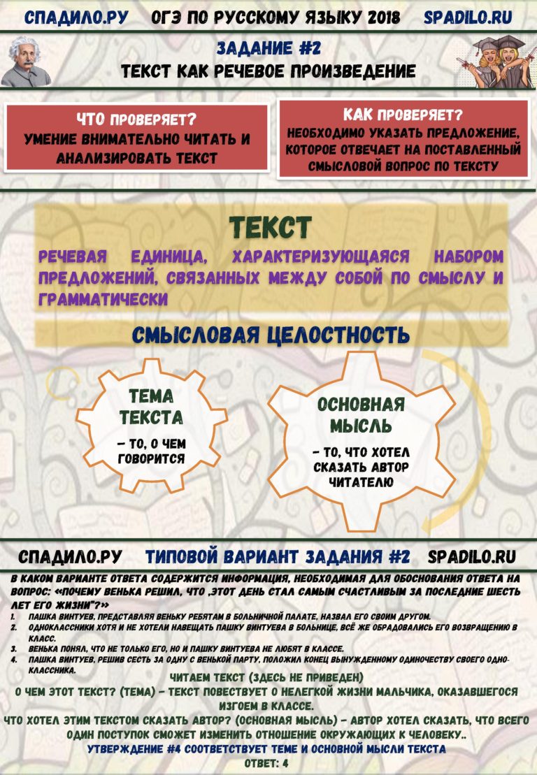 Задание 6 огэ русский язык презентация