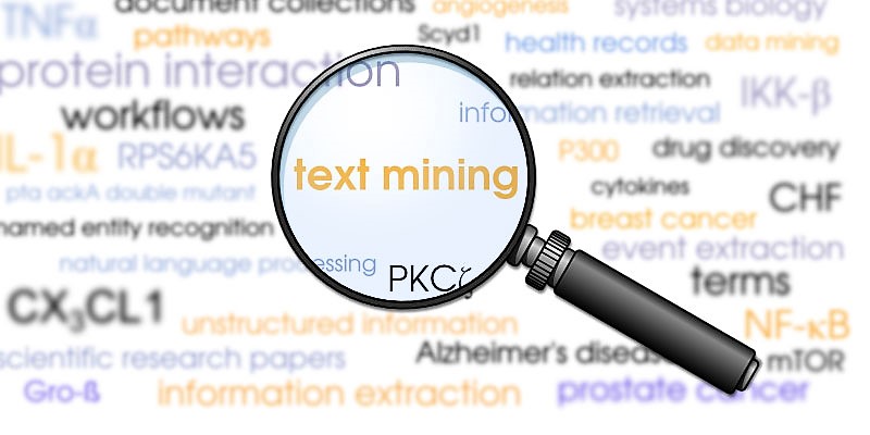 Анализ текста номер 1. Text Mining. Text майнинг. Text Mining картинки. Методы text Mining.