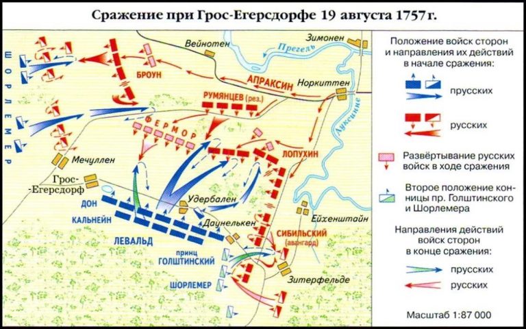 На востоке гром план вильгельма обречен