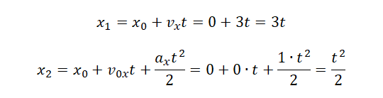 Записать для каждого тела уравнение зависимости координаты от времени