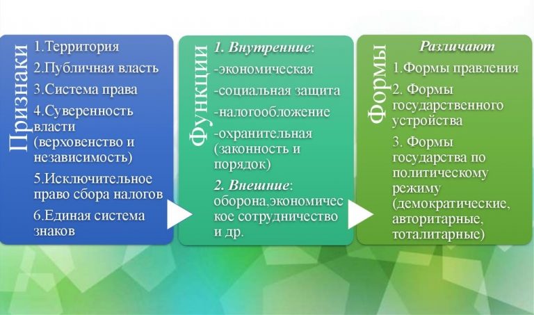 Расскажите о национальных проектах какое значение имеет их осуществление для рядовых российских