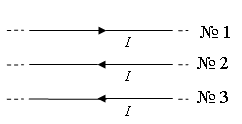 На рисунке показаны сечения двух параллельных прямых проводников и направления токов
