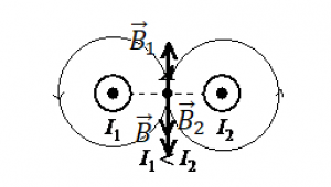 На рисунке показаны сечения двух параллельных прямых проводников и направления токов