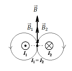 Магнитное поле создано в точке а двумя параллельными длинными прямыми проводниками