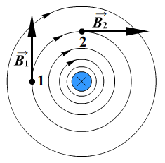 Найти вектор магнитной индукции в точке а расположенной на расстоянии