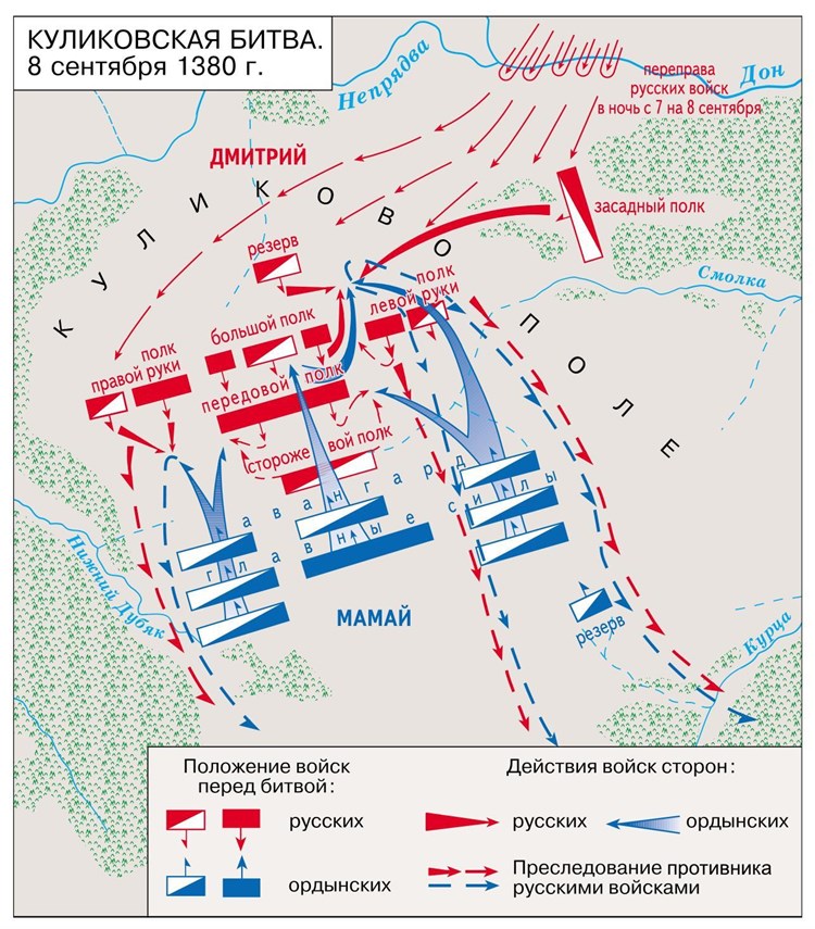 Князь олег иванович рязанский куликовская битва карта