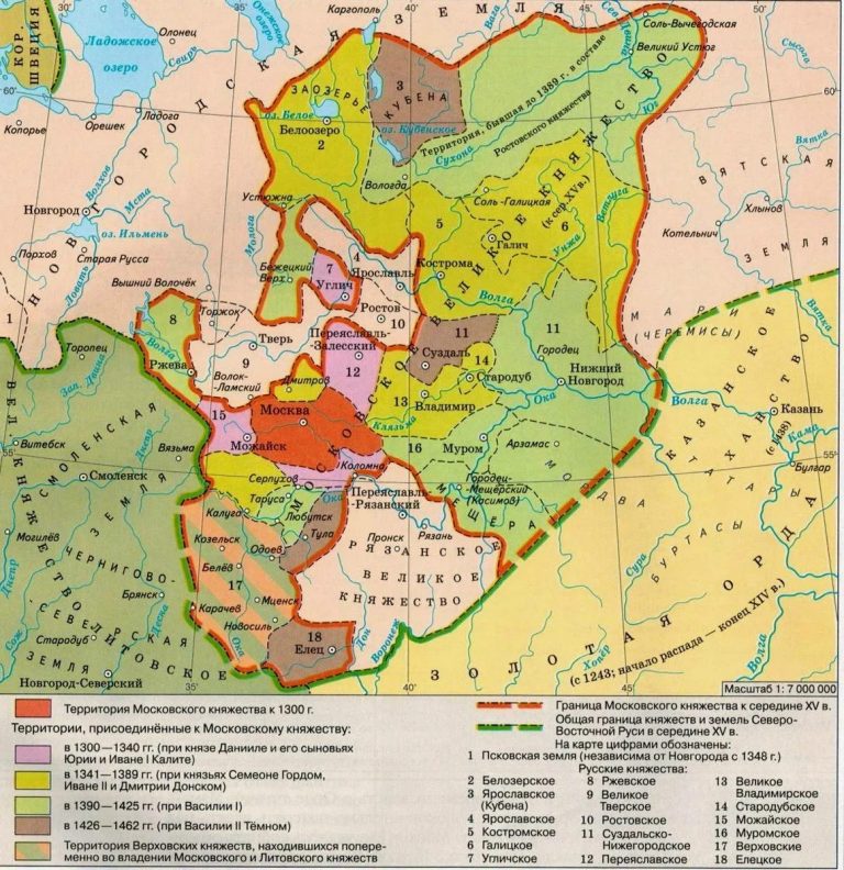 Картинки возвышение москвы