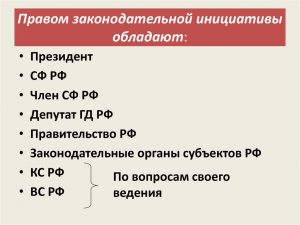 Система российского права законотворческий процесс егэ обществознание презентация