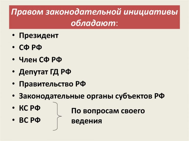 Презентация система российского права законотворческий процесс