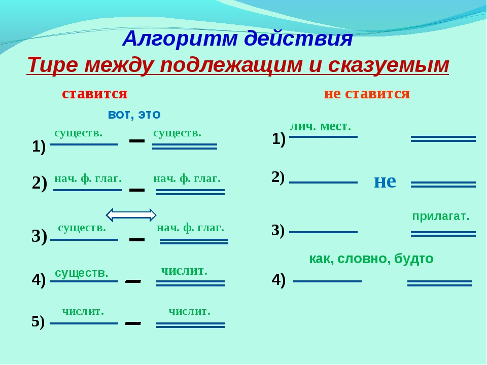 Тире в предложении схема