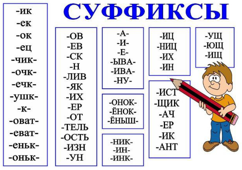 Рисовать основа и суффикс