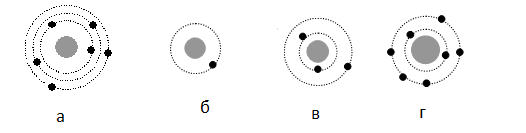 На рисунке изображены схемы четырех атомов черными. Какая схема соответствует атому 63li. Какая схема соответствует атому 4 2 he. На рисунке изображена схема планетарной модели нейтрального атома. Тест 17 опыты Резерфорда планетарная модель атома вариант 2.
