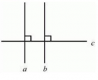 Две прямые перпендикулярные одной и той же прямой параллельны с рисунками