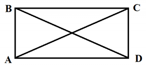 Диагонали четырехугольника пересекаются под углом 90 градусов