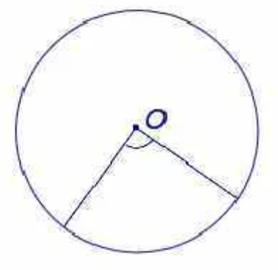 Угол вершина которого лежит в центре окружности называется центральным