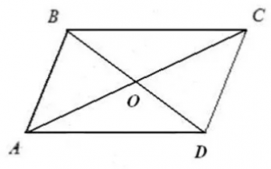 Дан четырехугольник abcd проведи через точку с прямую параллельную диагонали bd