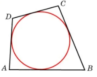 Любой треугольник можно вписать не более одной окружности