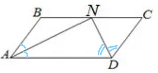 Выпуклый четырехугольник разрезан прямыми на 25 вписанных четырехугольников
