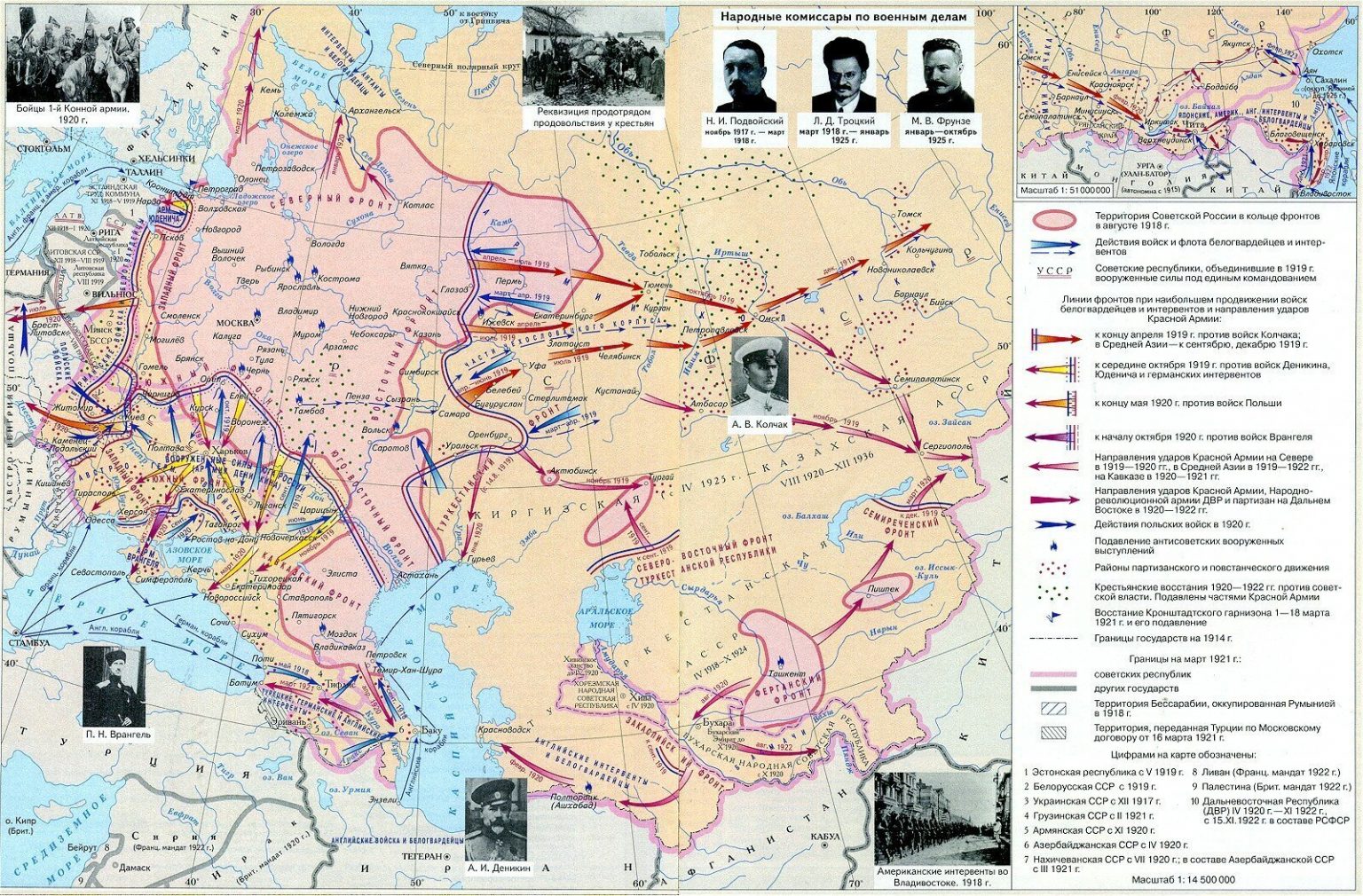 Гражданская война 1918 1922 презентация