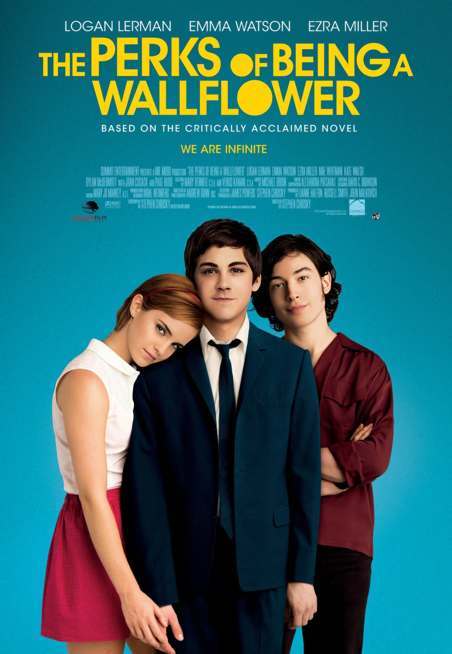 Постер к фильму "Хорошо быть тихоней" (2012).
(The Perks of Being a Wallflower). Режиссёр	Стивен Чбоски. В главных ролях - Логан Лерман, Эмма Уотсон, Эзра Миллер.